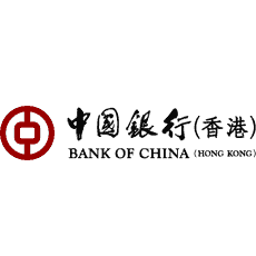 中國銀行(香港)